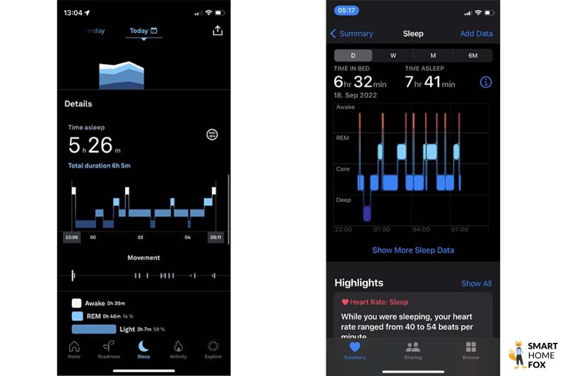 Man sieht die aufgezeichneten Daten mit der Apple Watch SE und dem Oura Ring.